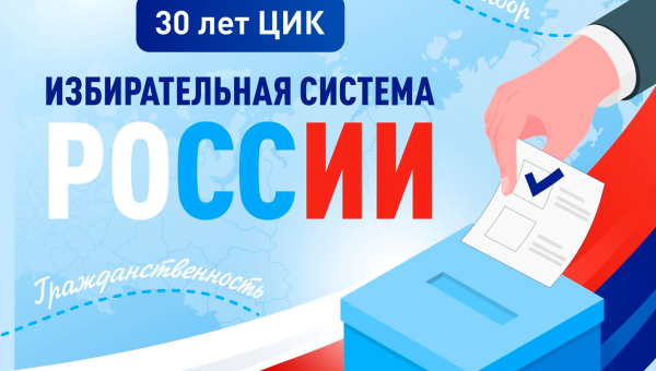 Разговоры о важном 