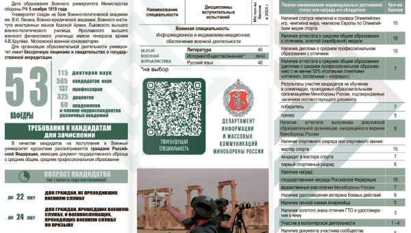 Набор курсантов на военную специальность