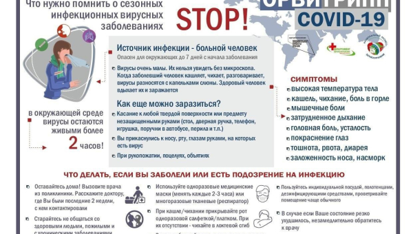 Сезонные инфекционные заболевания