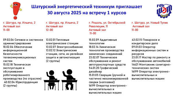 Сборы студентов первого курса